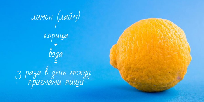 рецепт лимонной воды с корицей